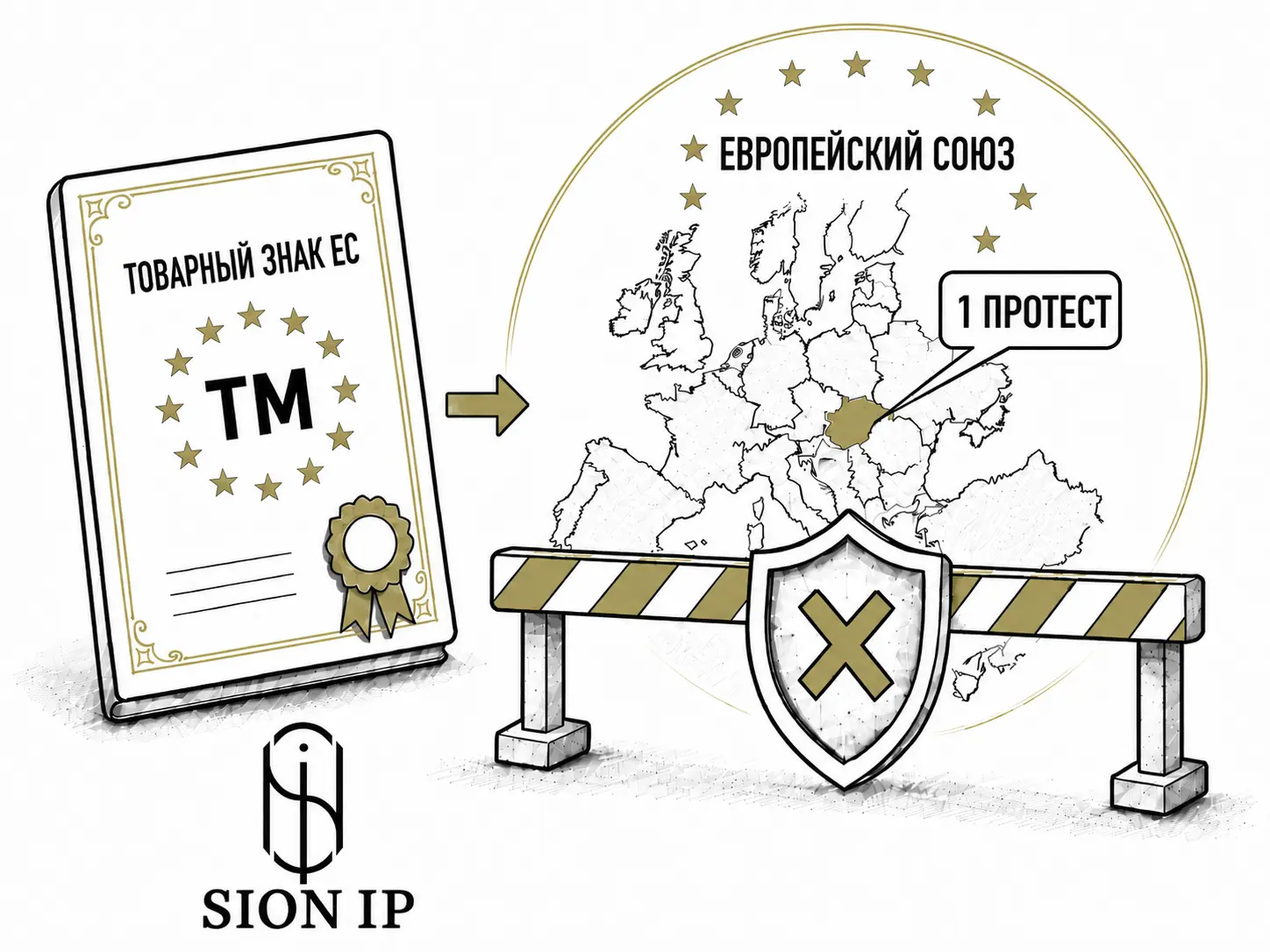 sion ip ru registraciya tovarnogo znaka es strategiya 1