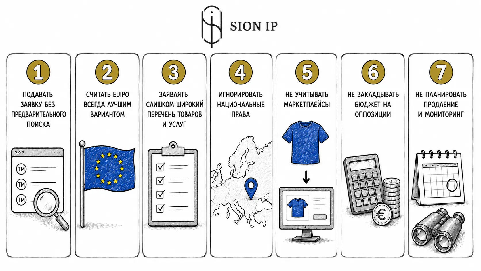 sion ip ru registraciya tovarnogo znaka es strategiya 2