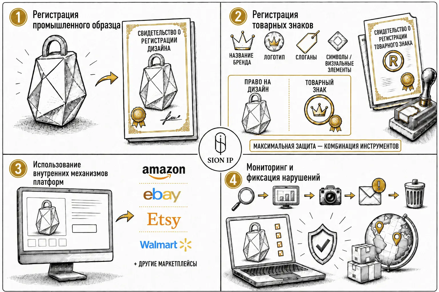 sion ip ru zashchita dizayna upakovki virtualnyh tovarov